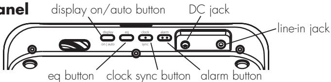 IHOME IA5 - Controls and Indicators - 3