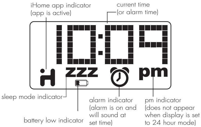 IHOME IA5 - iA5 - 1