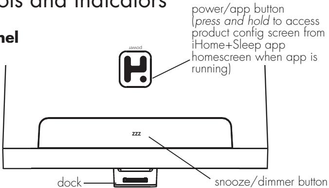 IHOME IA5 - Controls and Indicators - 1