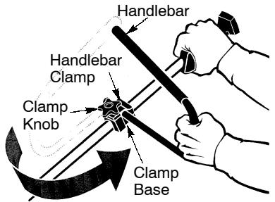 POULAN BC2400P - ADJUST AND SECURE THE HANDLEBAR - 2