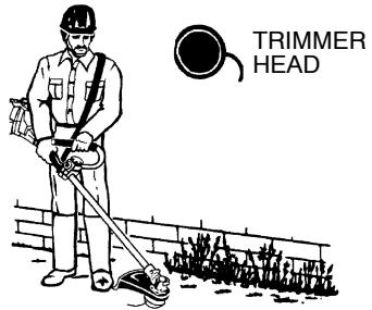 POULAN BC2400P - ASSEMBLY INFORMATION - TRIMMER HEAD - 1