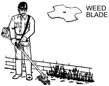 POULAN BC2400P - ASSEMBLY INFORMATION - WEED BLADE - 1
