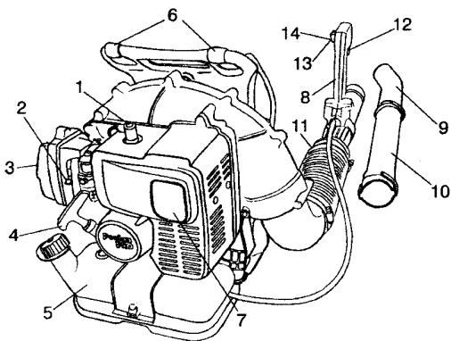 POULAN BP406 - ASSEMBLY - 1
