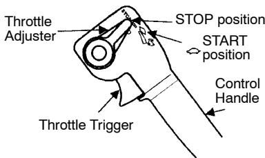 POULAN BP406 - STARTING A COLD ENGINE (or warm engine that has run out of fuel) - 2