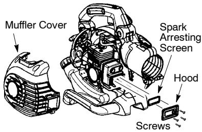 POULAN BVM210VS - CHECK MUFFLER MOUNTING SCREWS - 1