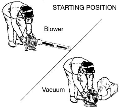 POULAN BVM210VS - HOW TO START YOUR ENGINE - 1