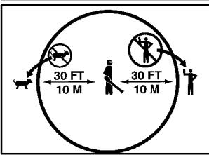 POULAN BVM210VS - IDENTIFICATION OF SAFETY SYMBOLS - 4