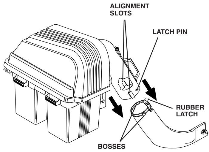 POULAN C38D - UPPER CHUTE (See Figs. 10A & 10B) No hardware required - 1