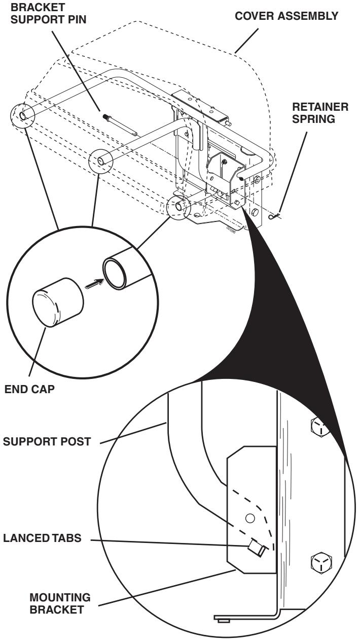 POULAN C38D - MOUNTING TO TRACTOR (See Fig. 5) Use Hardware - - GROUP "D" - 1
