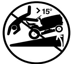 POULAN C38D - Safe Operation Practices for Ride-On Mowers - 6