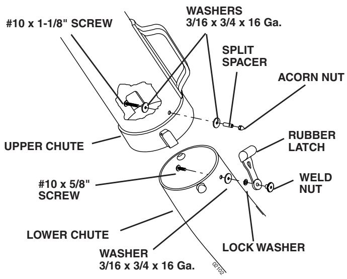 POULAN C38D - Use Hardware - - GROUPS "F & G" - 1