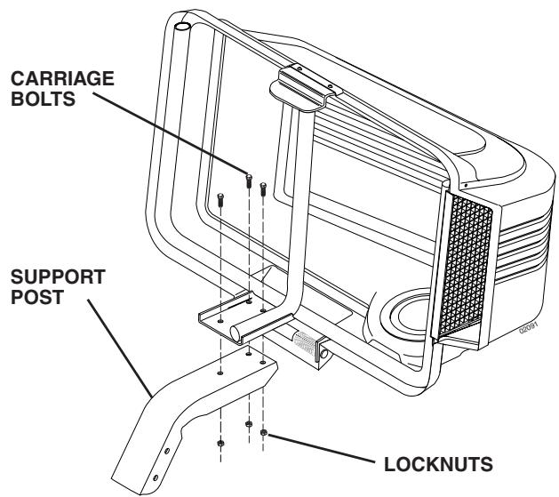 POULAN C38D - SUPPORT POST (See Fig. 4) Use Hardware -- GROUP "C" - 2