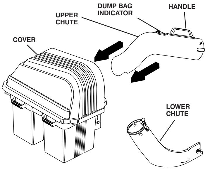 POULAN C38D - Use Hardware - - GROUPS "F & G" - 2