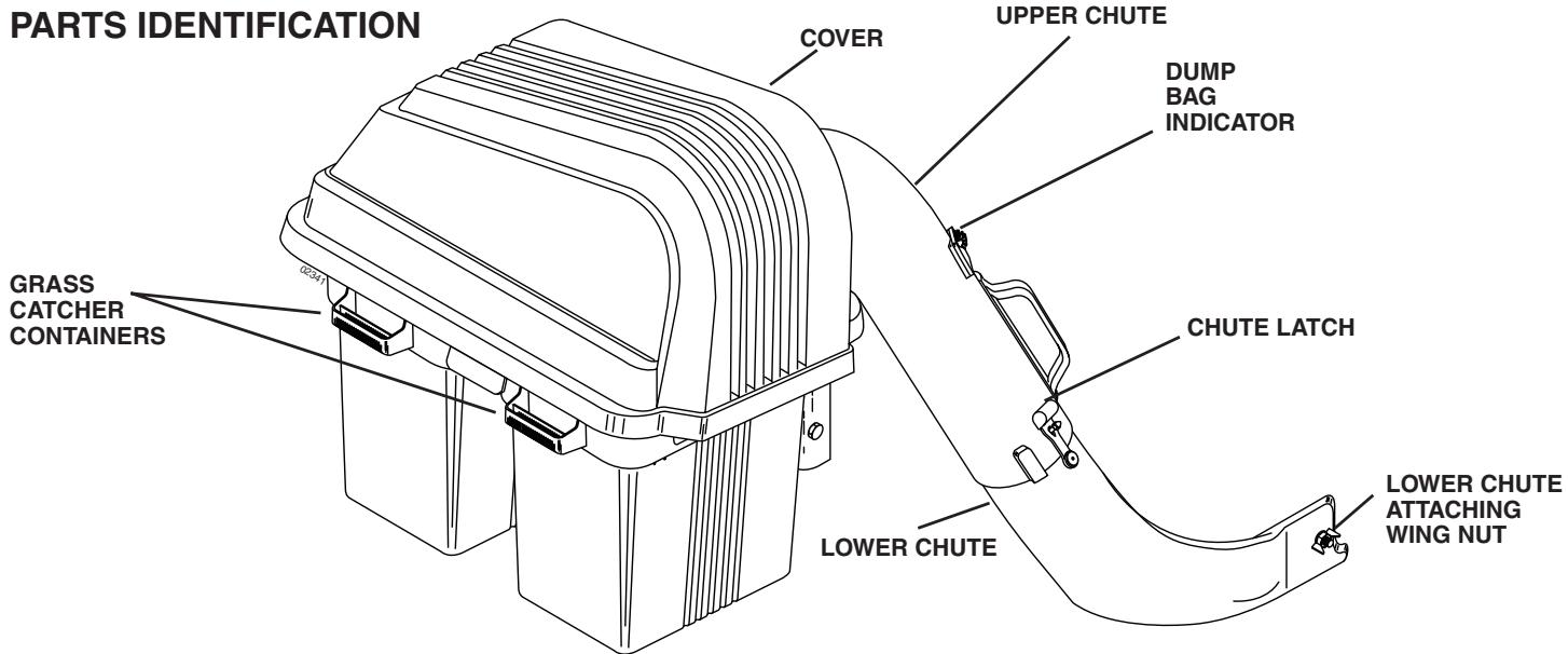 POULAN C38D - BEFORE YOU START TO ASSEMBLE THE GRASS CATCHER - 3