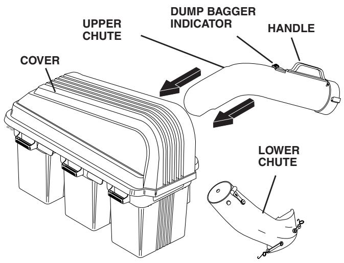 POULAN GTB54A - UPPER CHUTE (See Figs. 7A &amp; 7B) - 1