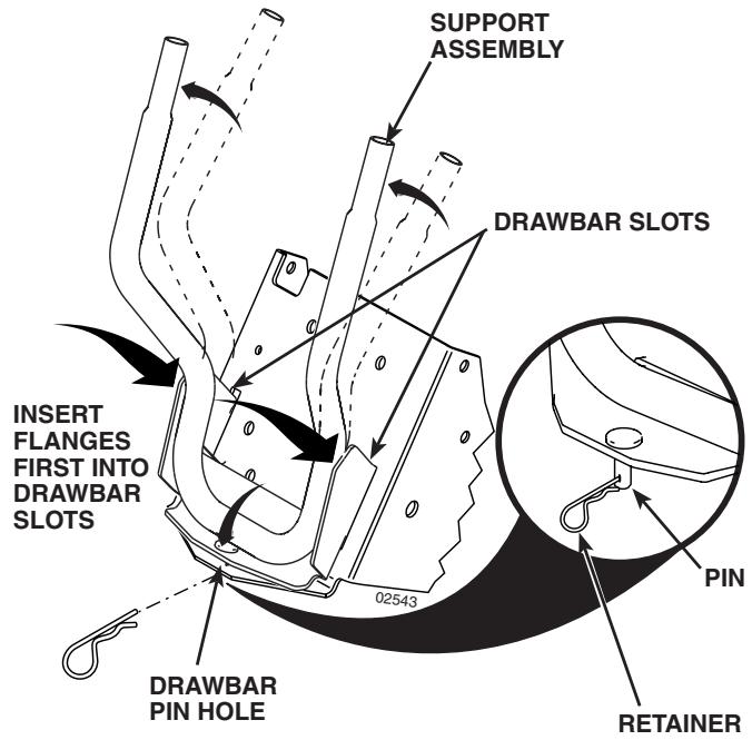 POULAN GTB54A - HANG SUPPORT ASSEMBLY ON REAR DRAWBAR (See Fig. 2) - 1