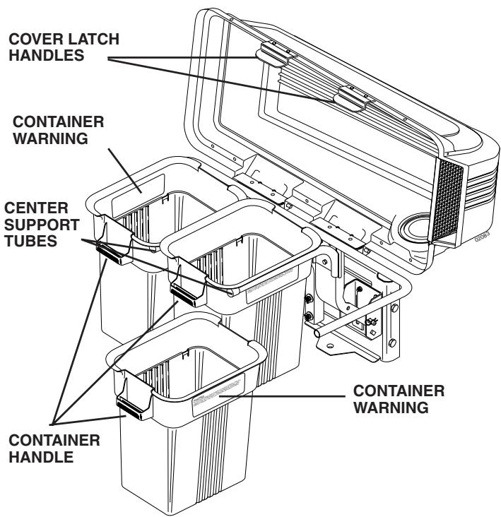 POULAN GTB54A - CONTAINER MOUNTING (See Fig. 5) - 1
