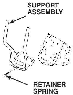 POULAN GTB54A - CARTON CONTENTS: - 2