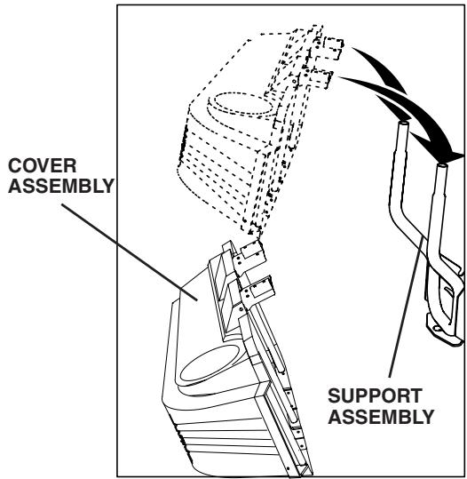 POULAN GTB54A - MOUNTING COVER ASSEMBLY TO SUPPORT ASSEMBLY (See Fig. 3) - 1