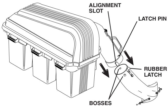 POULAN GTB54A - UPPER CHUTE (See Figs. 7A &amp; 7B) - 2