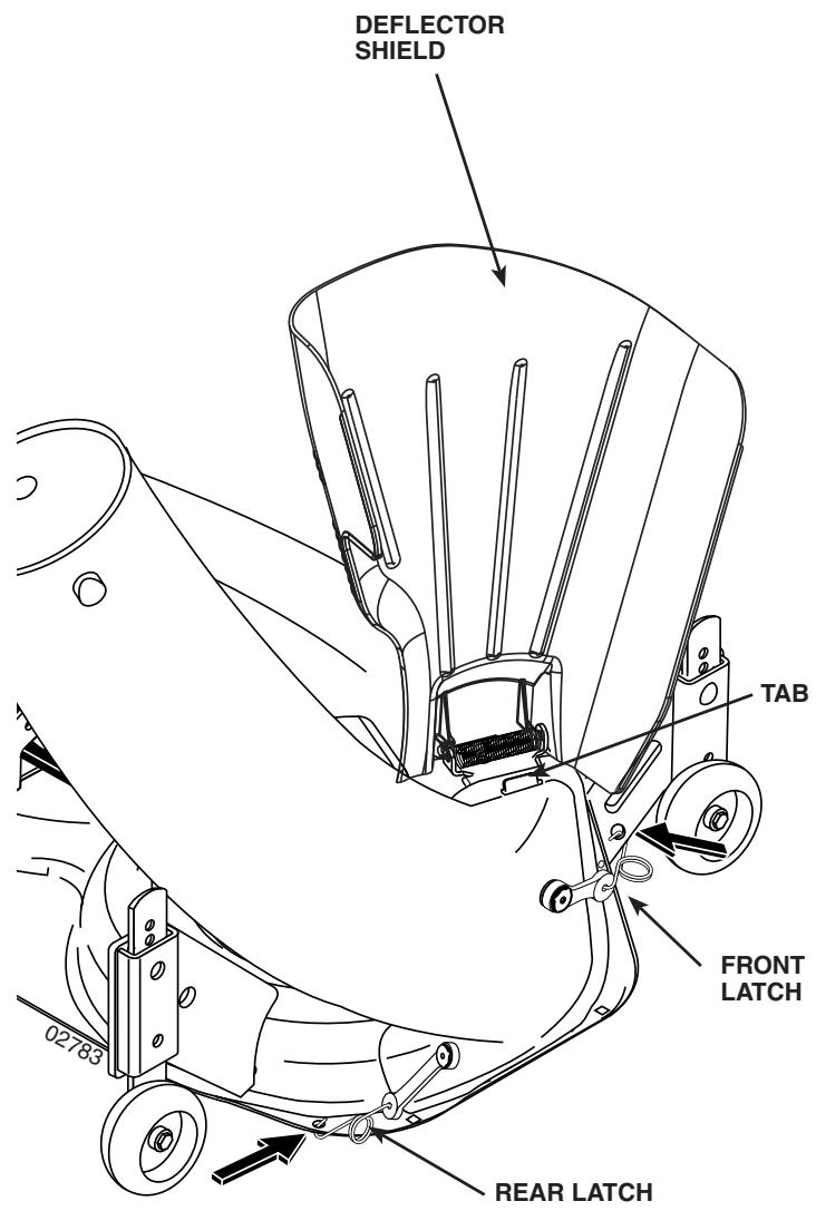 POULAN GTB54A - LOWER CHUTE (See Fig. 6) - 2