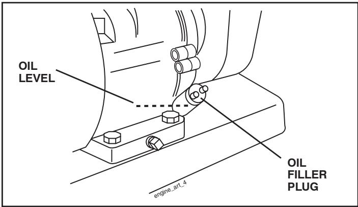 POULAN HDF800 - FILL ENGINE WITH OIL (See Fig. 7) - 1