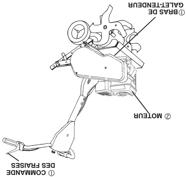 POULAN HDF800 - NOISSINSN - 2