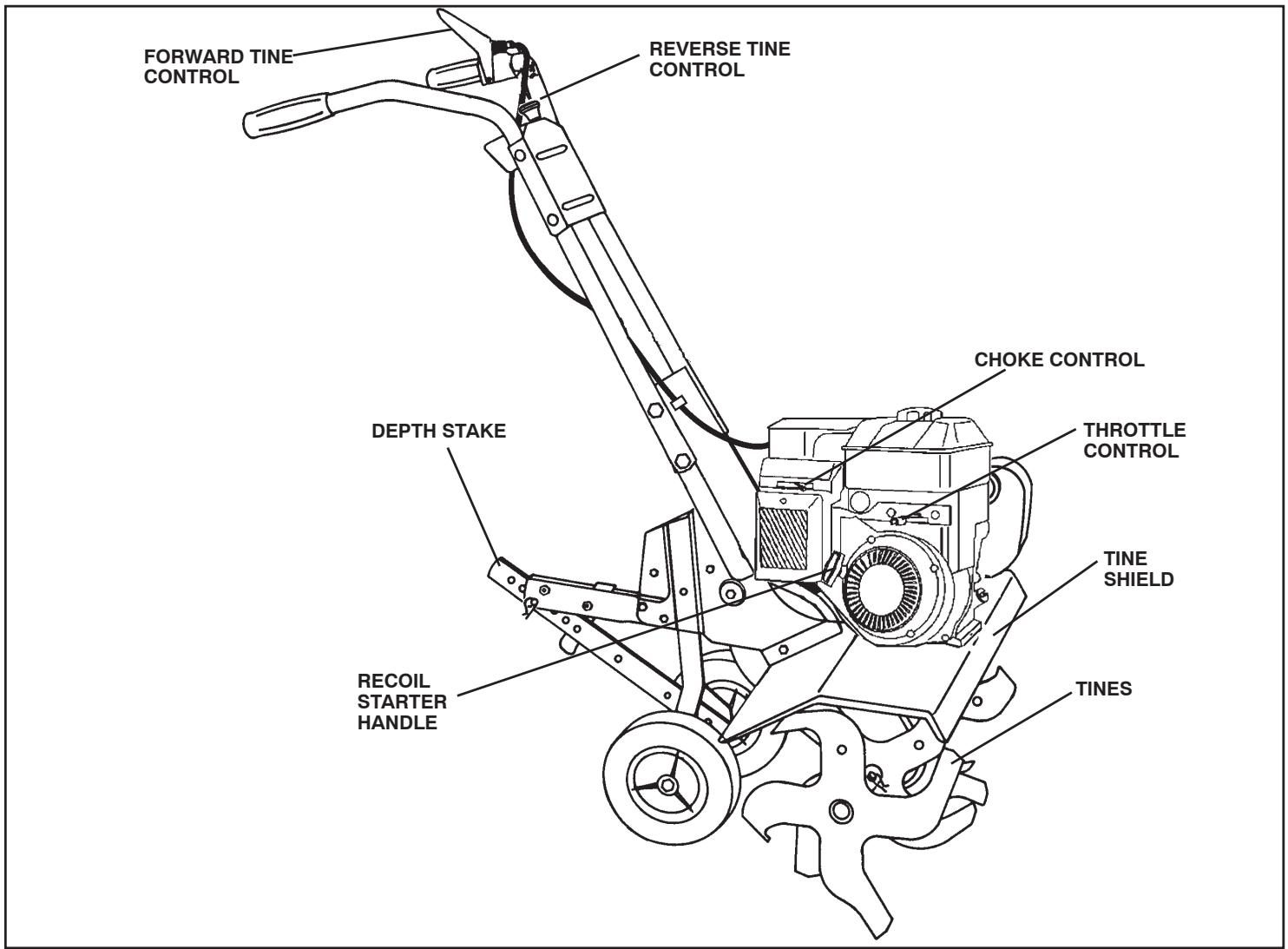 POULAN HDF800 - KNOW YOUR TILLER - 14