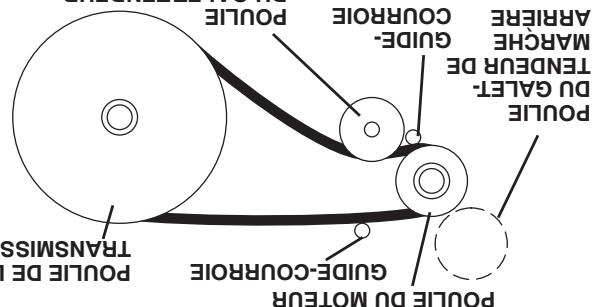 POULAN HDF800 - # - 1