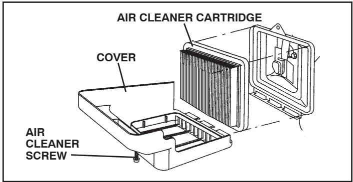 POULAN HDF800 - AIR CLEANER (See Fig. 13) - 2
