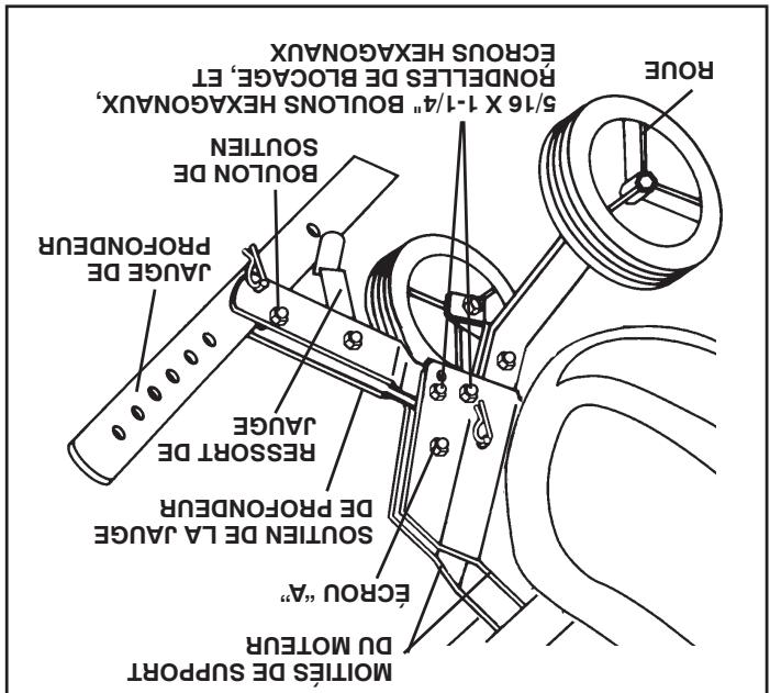 POULAN HDF800 - ENNEH - 1