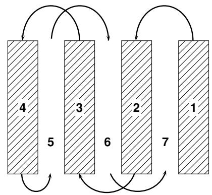 POULAN HDF800 - TILLING HINTS - 2