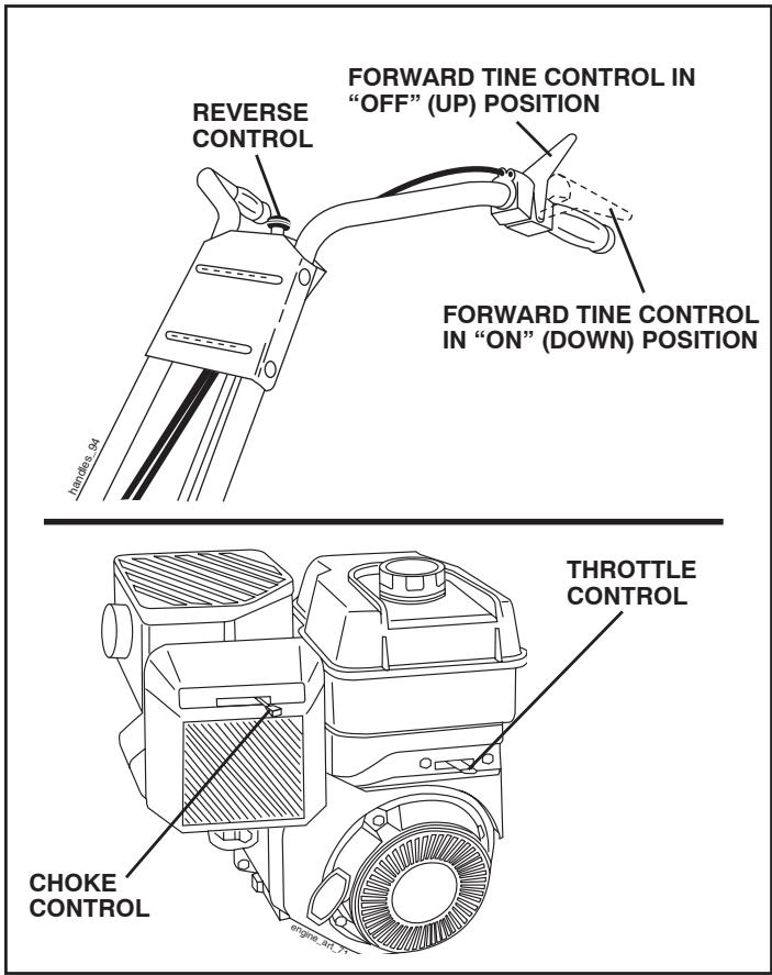 POULAN HDF800 - ENGINE - 1