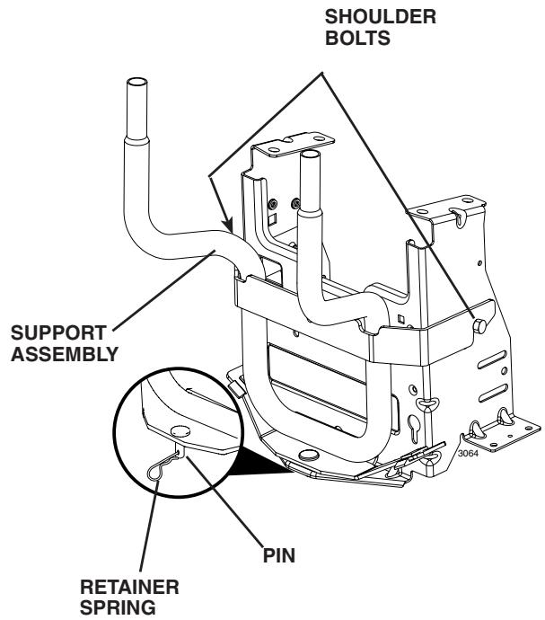 POULAN LTT354 - BAGGER SUPPORT ASSEMBLY - 1