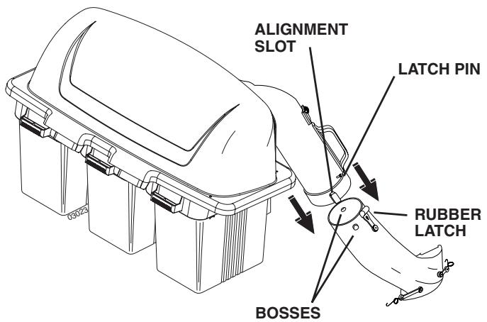 POULAN LTT354 - UPPER CHUTE (See Figs. 6A & 6B) - 2