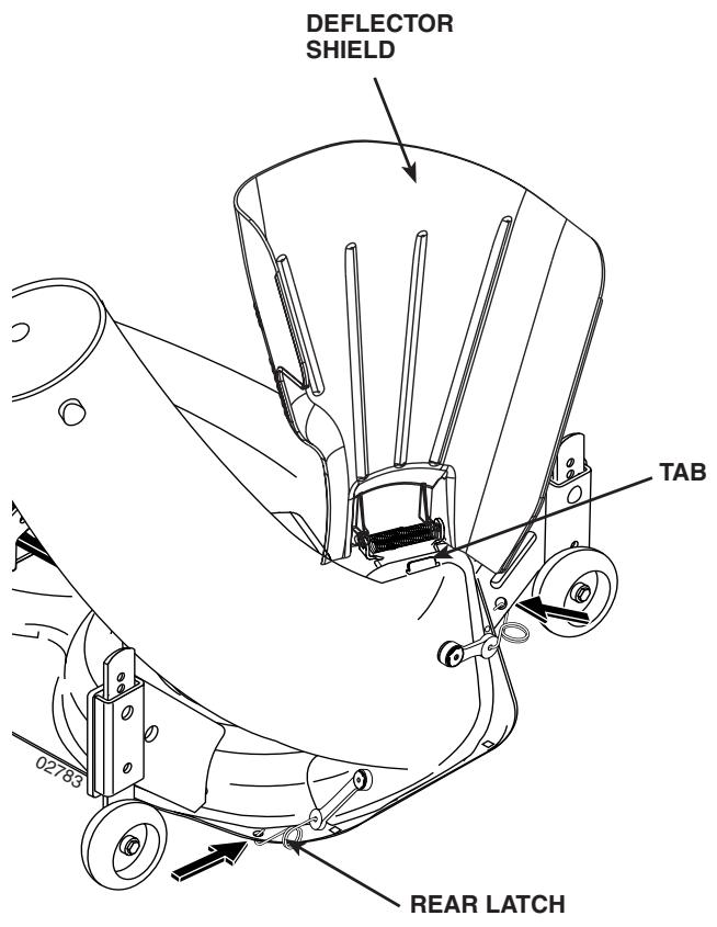 POULAN LTT354 - LOWER CHUTE (See Fig. 5) - 2