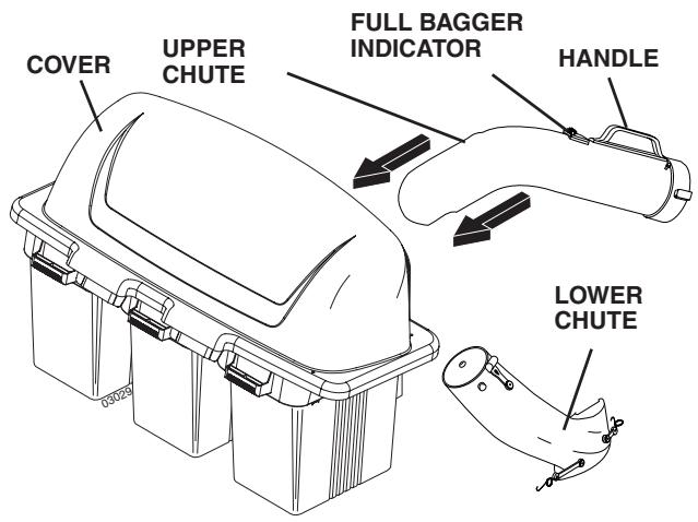 POULAN LTT354 - UPPER CHUTE (See Figs. 6A & 6B) - 1