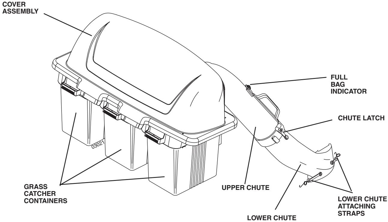 POULAN LTT354 - PARTS IDENTIFICATION - 1