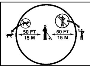 POULAN P4500F - IDENTIFICATION OF SAFETY SYMBOLS - 4