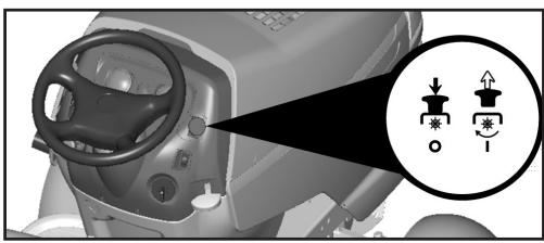 POULAN PBGT26H54 - MOWER BLADES - 1