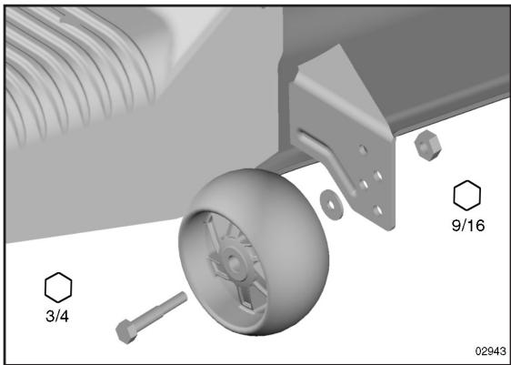POULAN PBGT26H54 - TO ADJUST GAUGE WHEELS (See Fig. 17) - 1