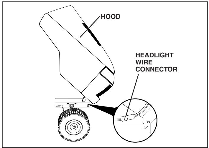 POULAN PBGT26H54 - TO REMOVE HOOD AND GRILL ASSEMBLY (See Fig. 35) - 1