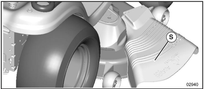 POULAN PBGT26H54 - OPERATION - 1