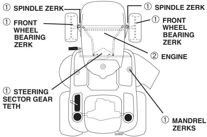 POULAN PBGT26H54 - BEFORE EACH USE - 1