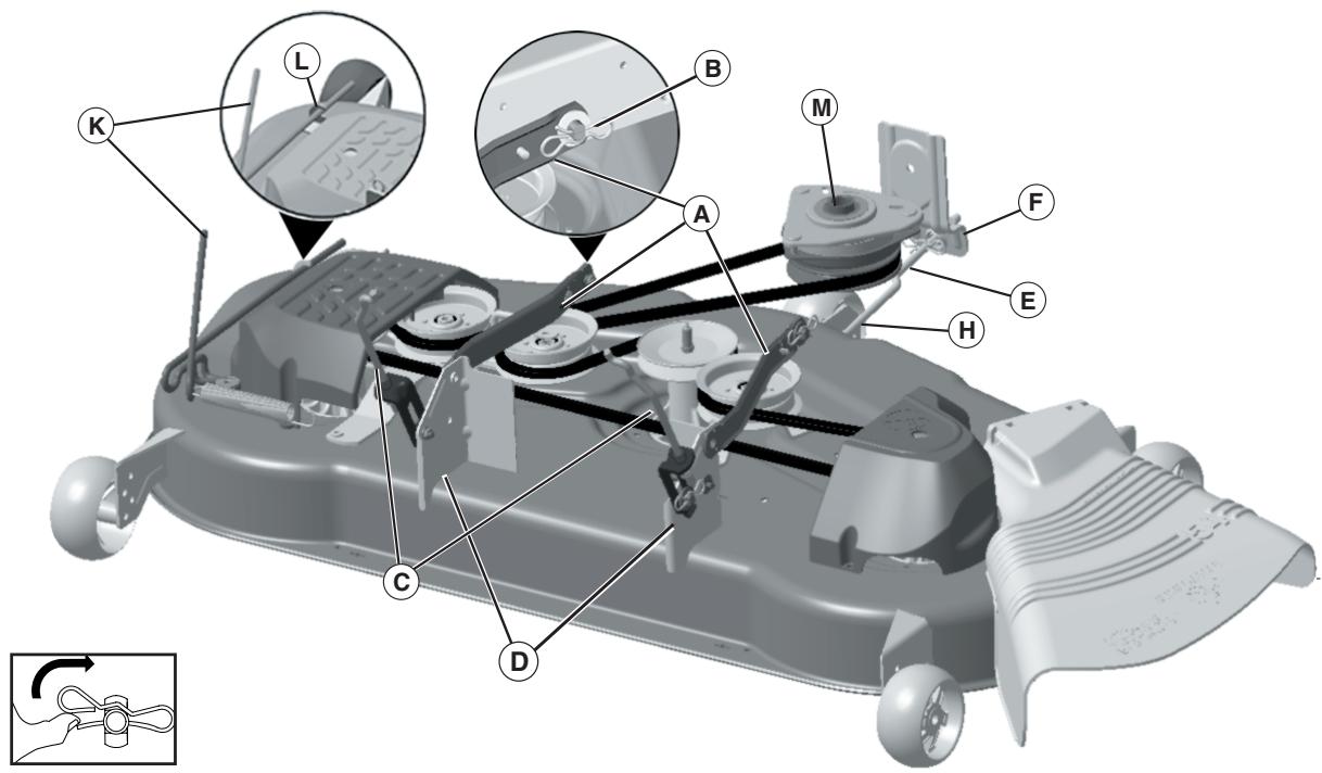 POULAN PBGT26H54 - TO LEVEL MOWER - 1