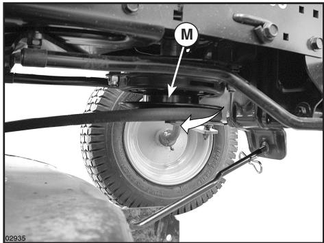 POULAN PBGT26H54 - INSTALL MOWER AND DRIVE BELT (See Figs. 4-10) - 8