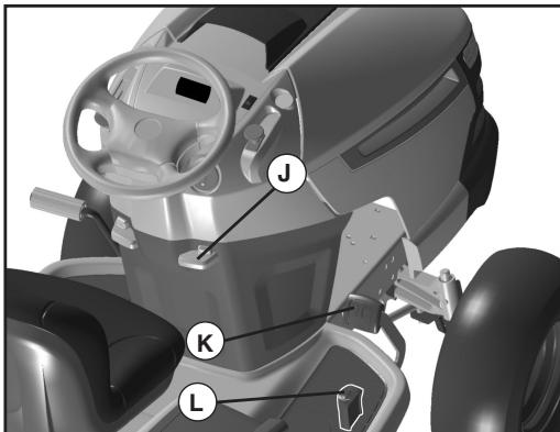 POULAN PBGT26H54 - TO MOVE FORWARD AND BACKWARD -N (See Fig. 17) - 1