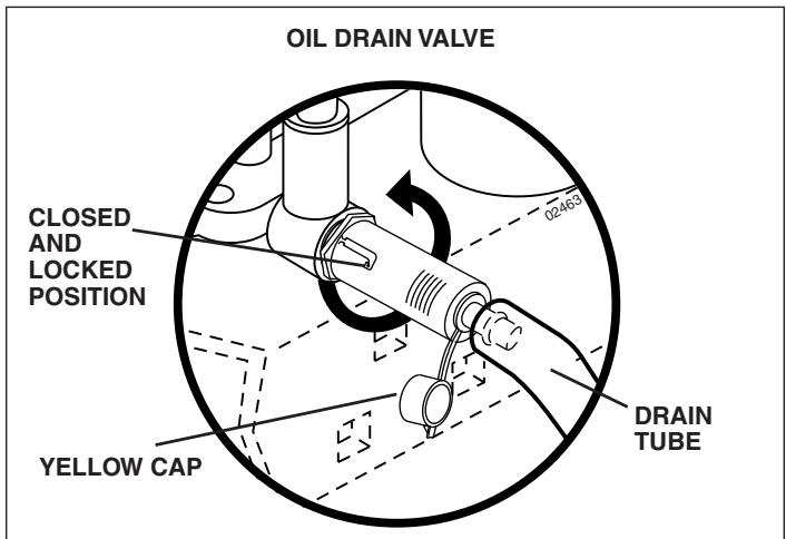 POULAN PBGT26H54 - TO CHANGE ENGINE OIL (See Figs. 22 and 23) - 1