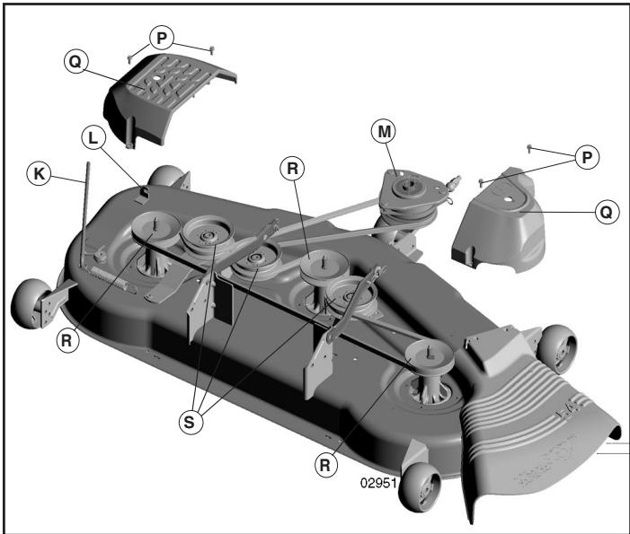 POULAN PBGT26H54 - CAUTION: Belt tension rod is spring loaded. Have a tight grip on rod and engage slowly. - 1