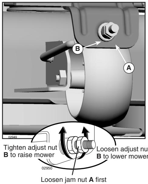 POULAN PBGT26H54 - PRECISION SIDE-TO-SIDE ADJUSTMENT - 5